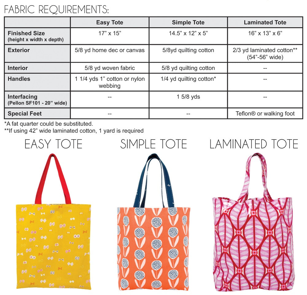 15 easy ways to decorate a tote bag 